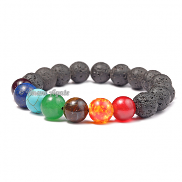 Chakra Bracelets